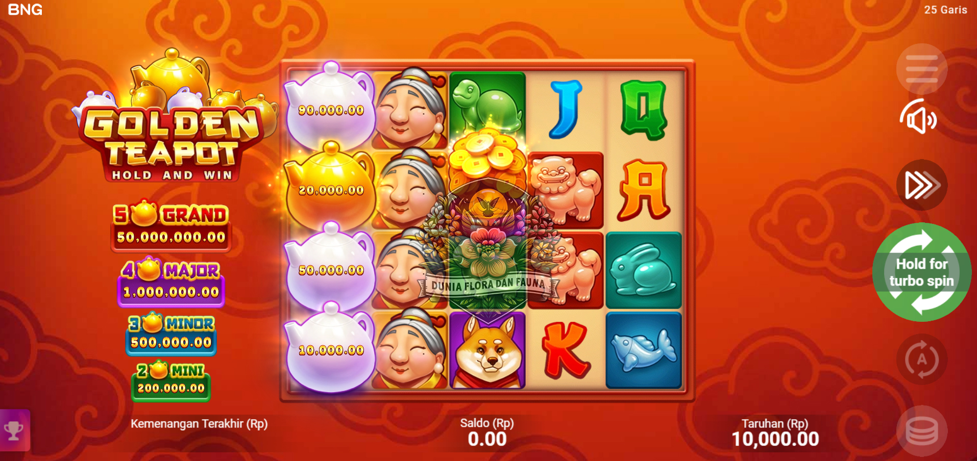 Golden Teapot: Menemukan Keajaiban di Balik Teko Emas