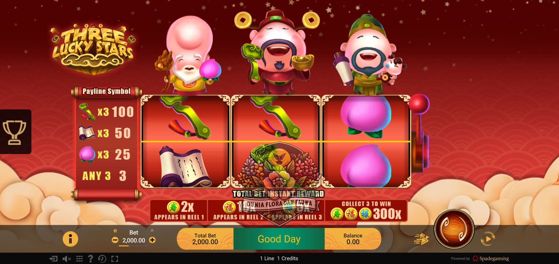 Three Lucky Stars: Petualangan Mencari Keberuntungan di Langit
