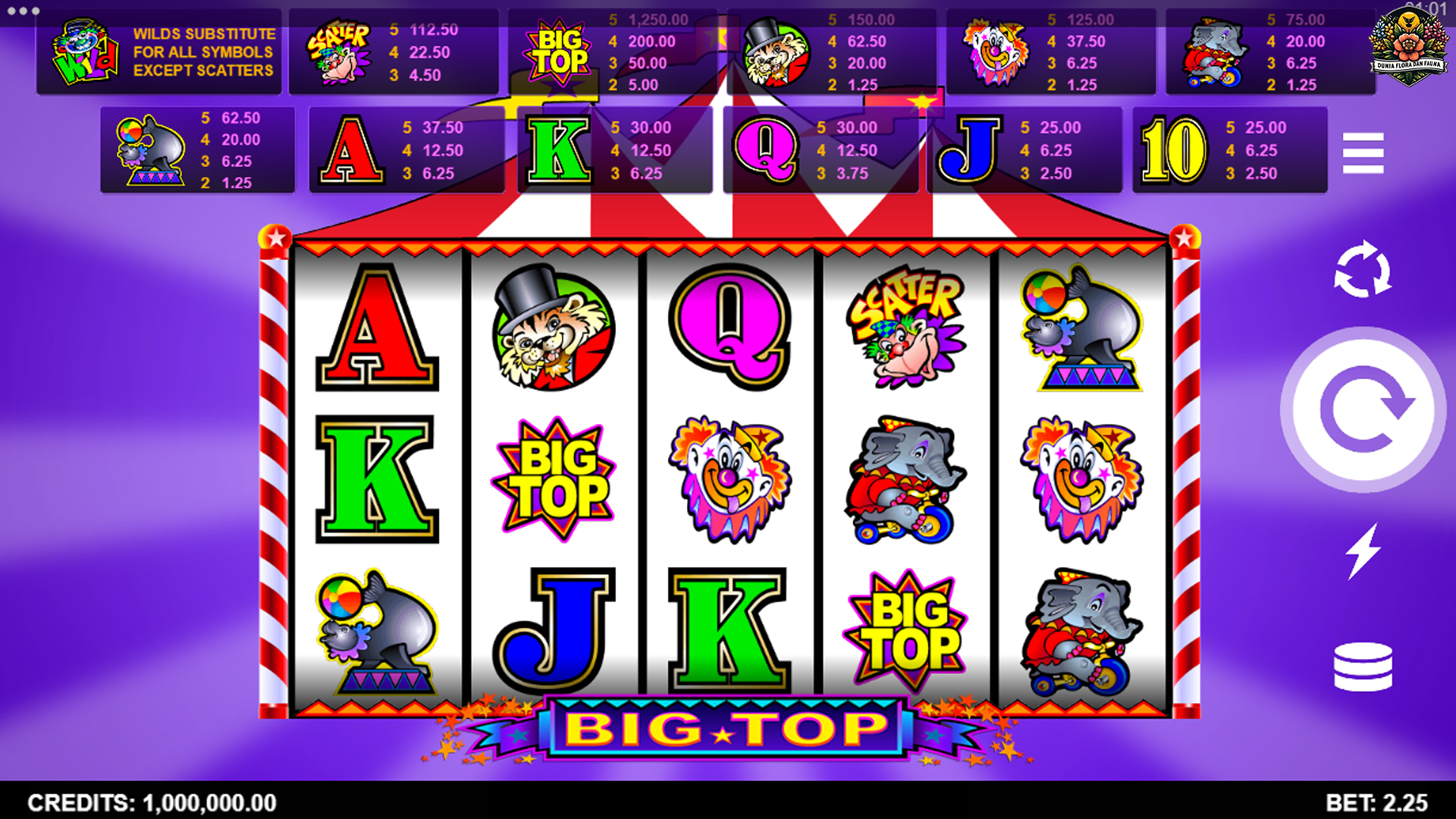 Jangan Sampai Ketinggalan! Keseruan Bermain Slot Big Top