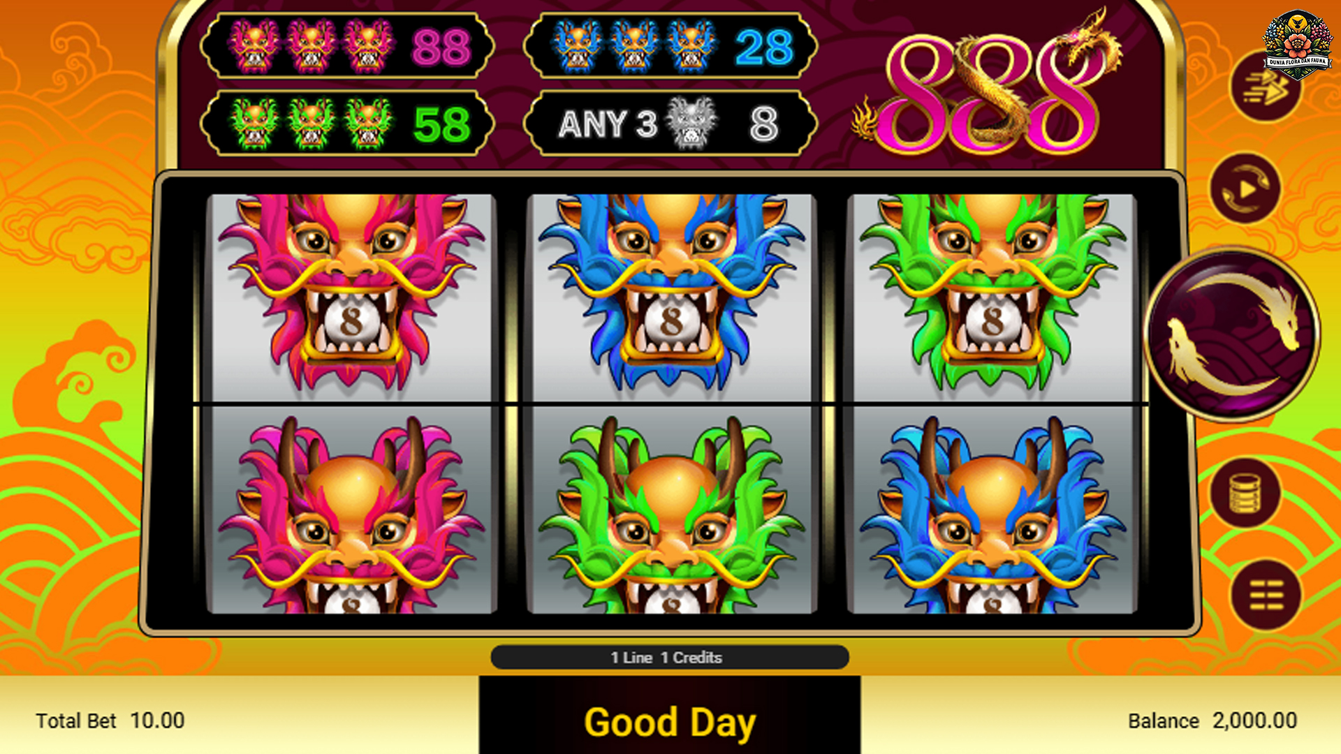 Slot 888: Uji Keberuntunganmu dan Raih Hadiah Fantastis