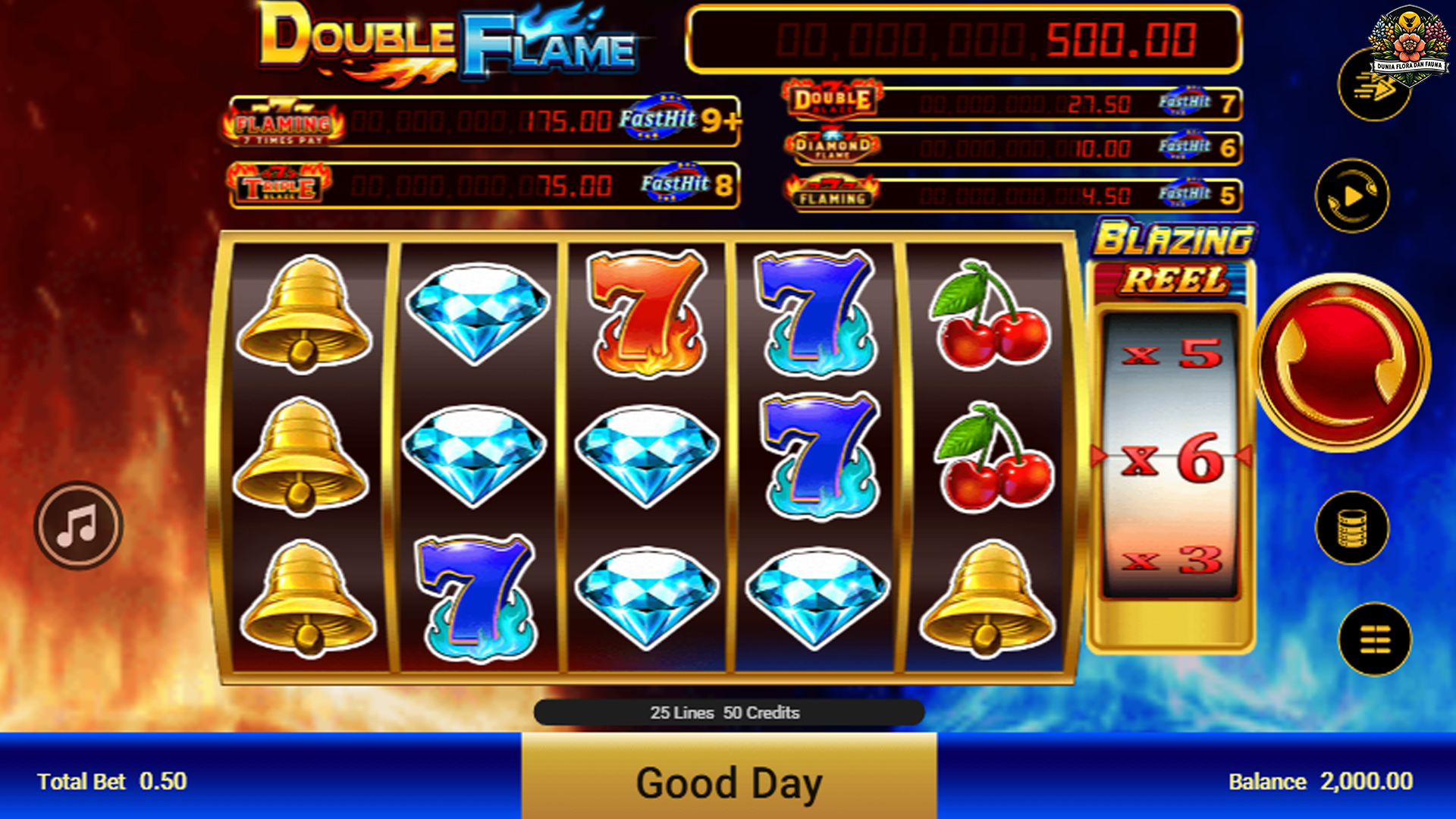 Double Flame: Nikmati Kemenangan Lewat Link Alternatif Rtp 8000