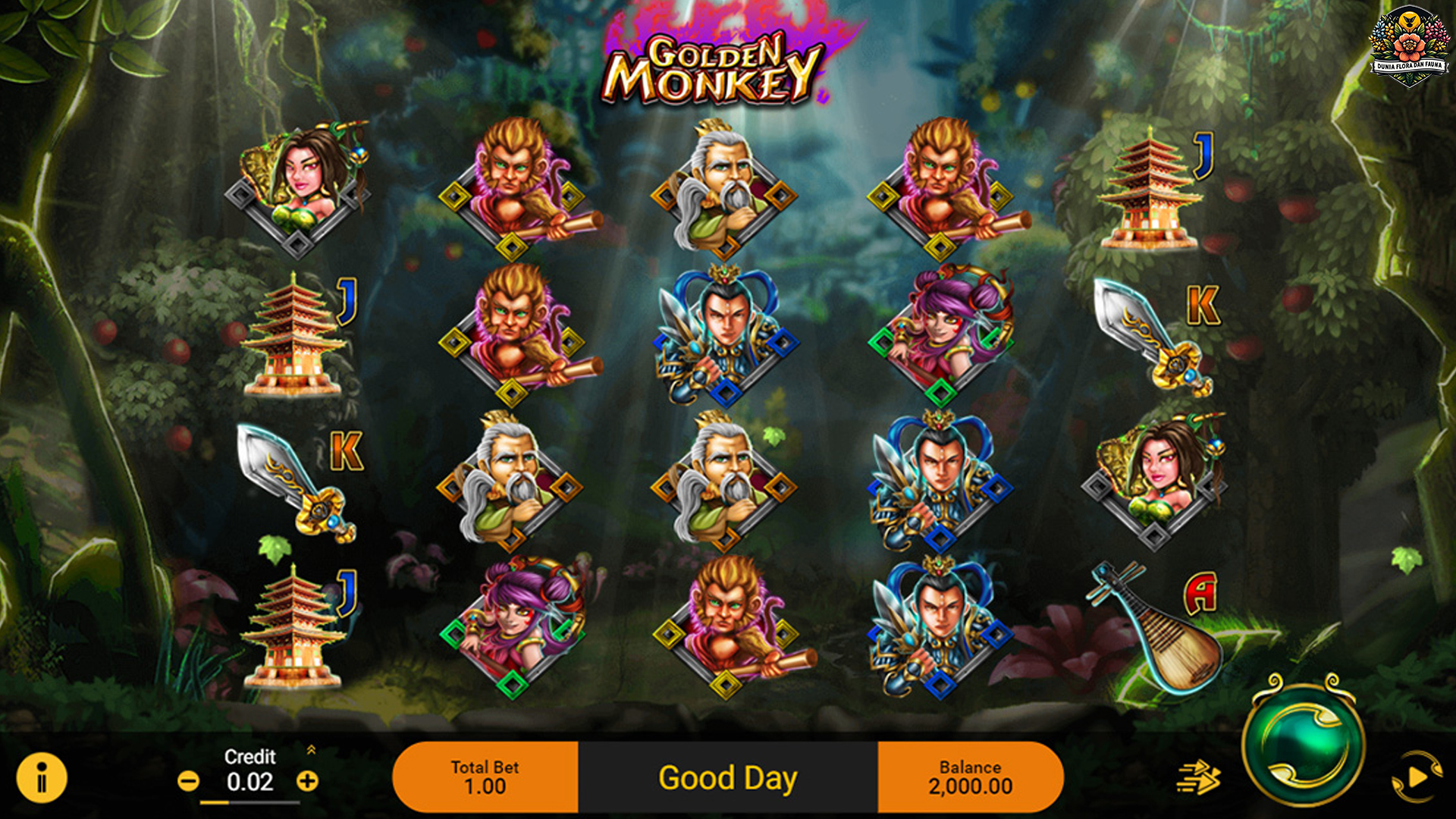 Golden Monkey serta 3 Fakta Penting yang Sering Terlupakan