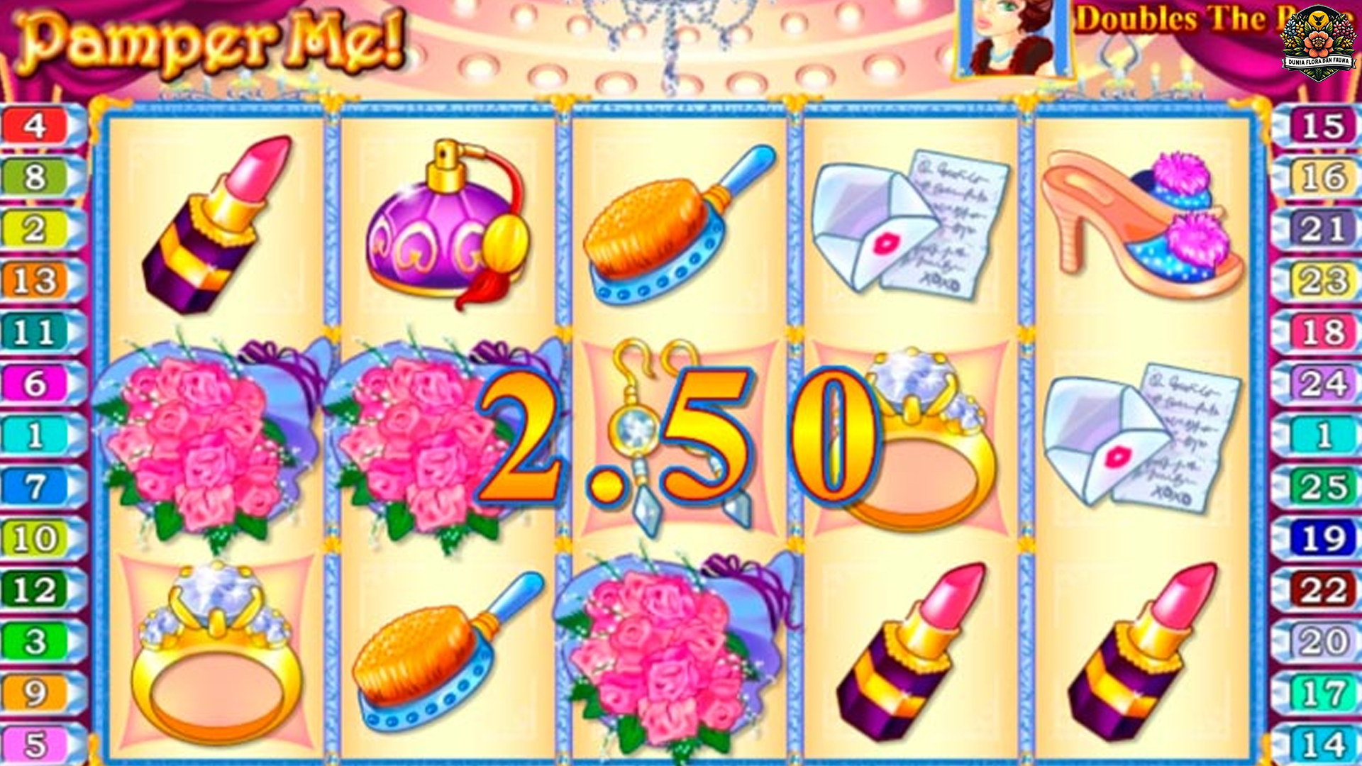 Slot Online Pamper Me Hadirkan Scatter dengan Nilai 12x