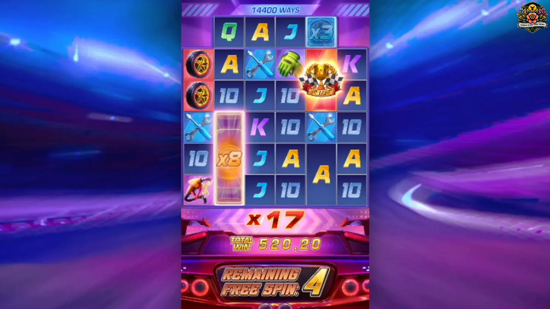Login Cnnslot Speed Winner Terapkan 4 Pola Kompetitif