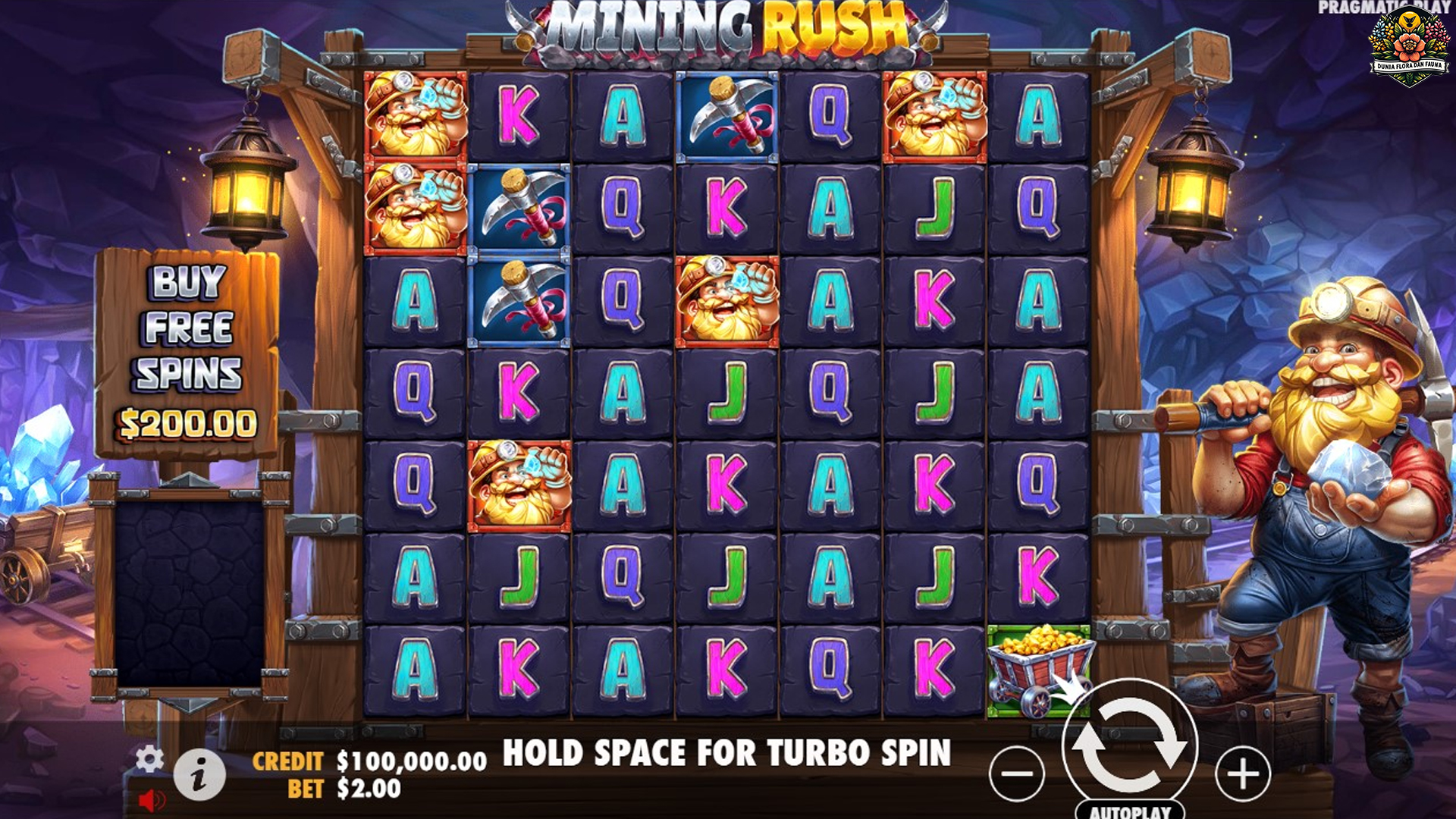 5 Inovasi Slot Mining Rush yang Mengubah Industri Dunia Slot