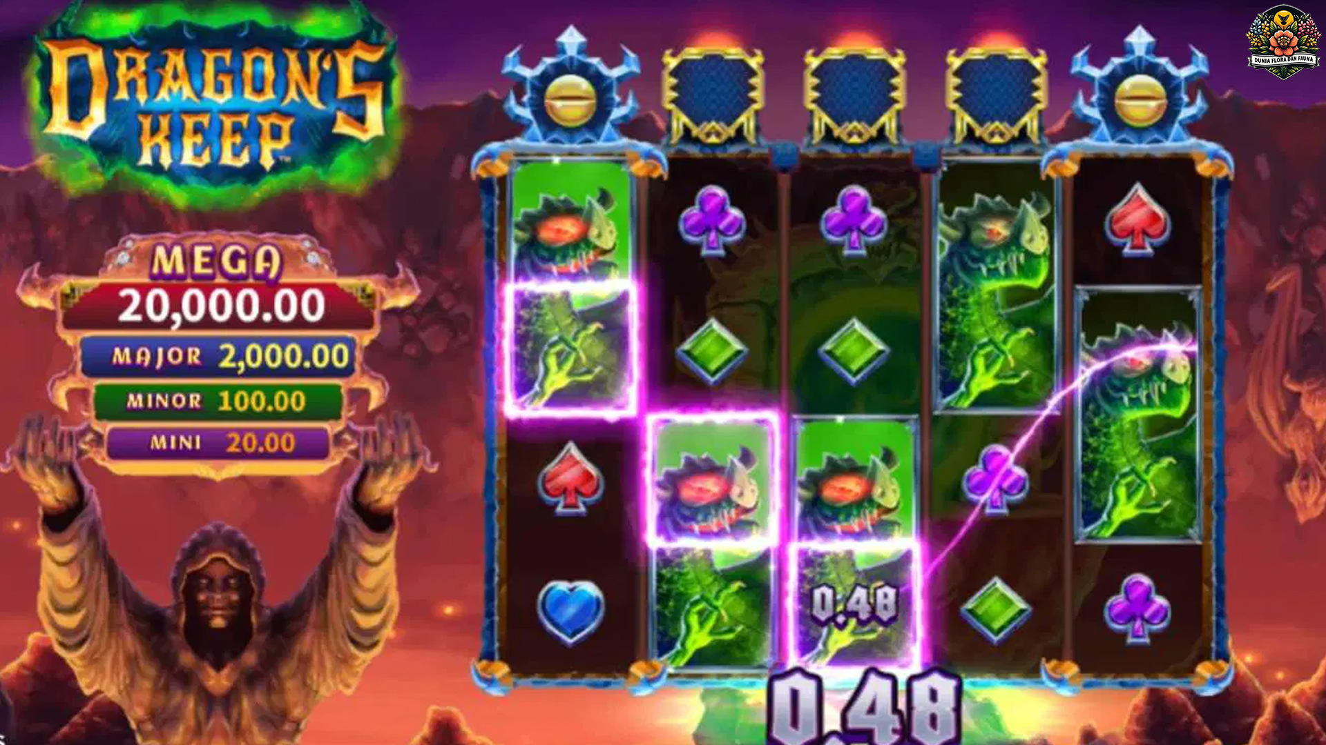 5 Detail Dragon's Keep Slot yang Jarang Diketahui Pemain Baru