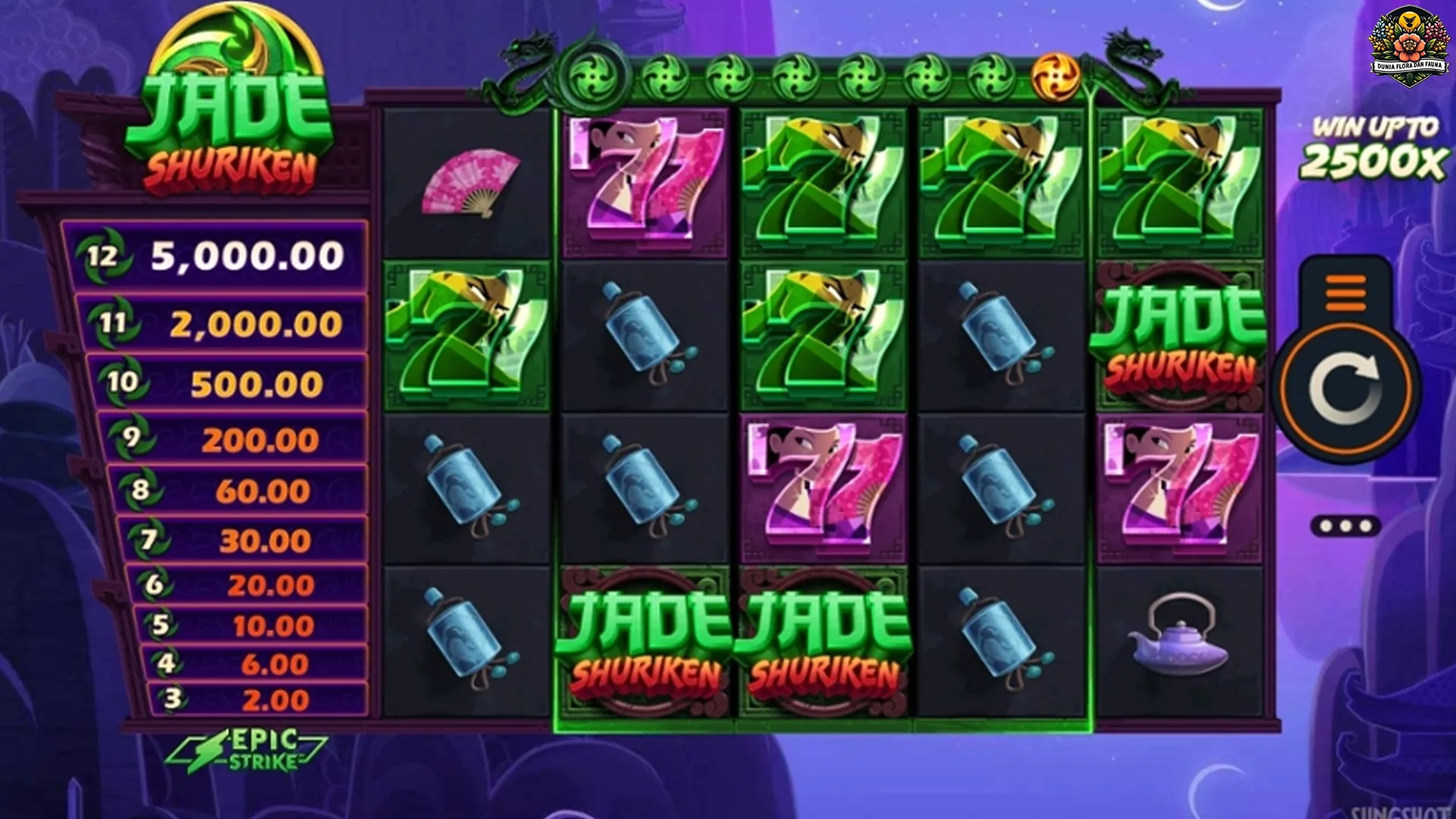 Jadikan Rtp8000 Slot Opsi Cerdas di Game Jade Shuriken