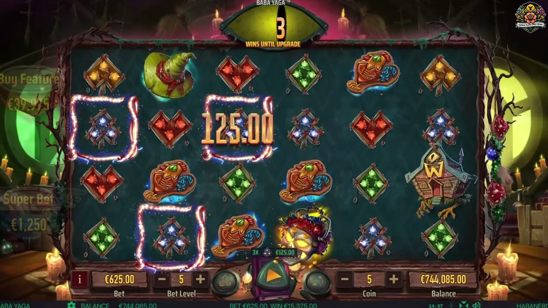 Baba Yaga: 5 Kejutan dari Cerita Klasik yang Masih Hidup