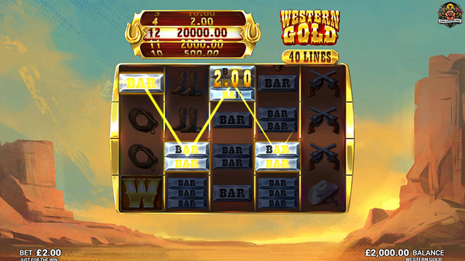Bocoran Western Gold di Slot777 yang Bikin Kamu Goks!