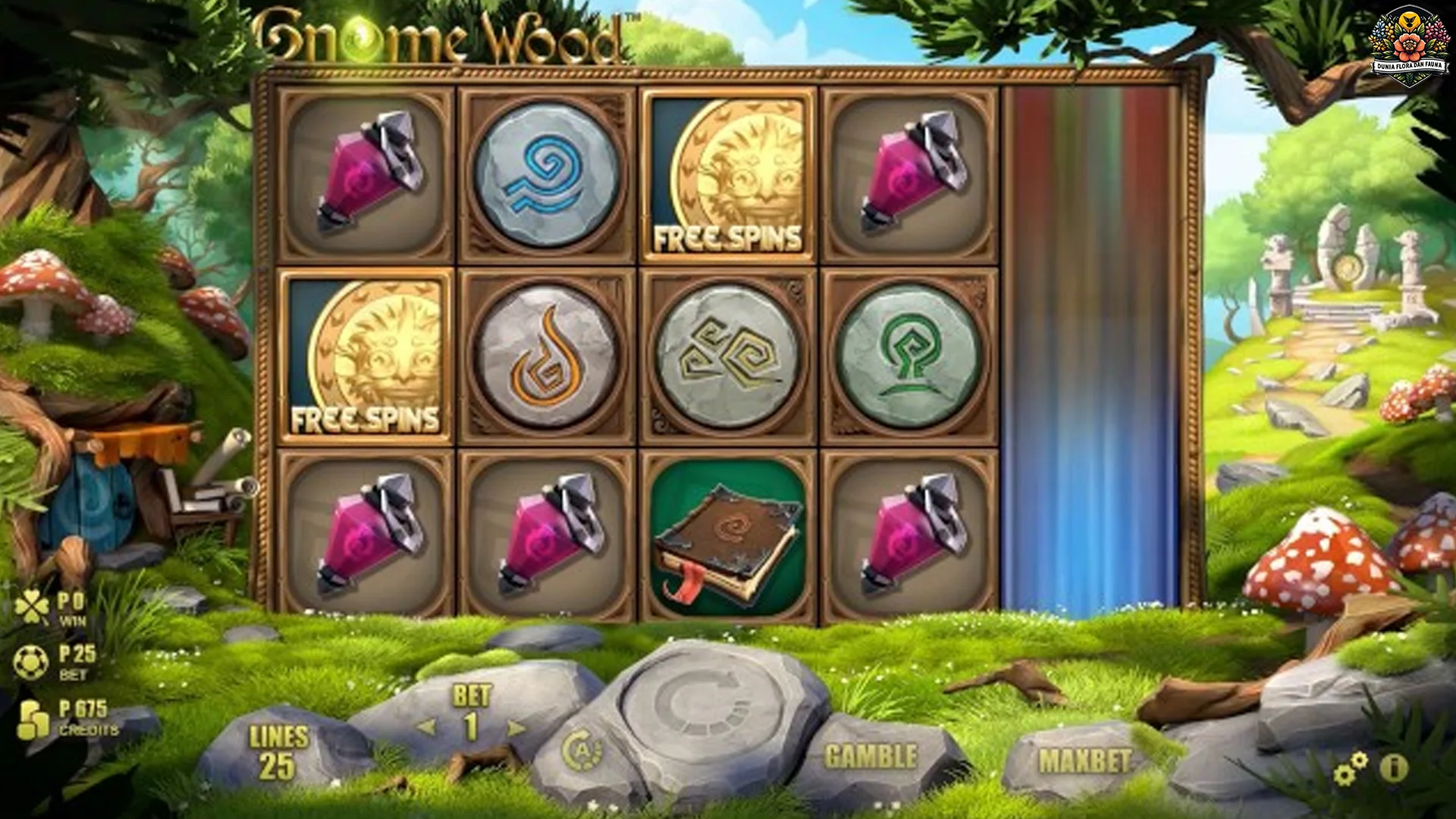 5 Fakta Penting Gnome Wood Nu Perlu Dianyam Saméméh Mulai Maén 2 5 Fakta Penting Gnome Wood Nu Perlu Dianyam Saméméh Mulai Maén