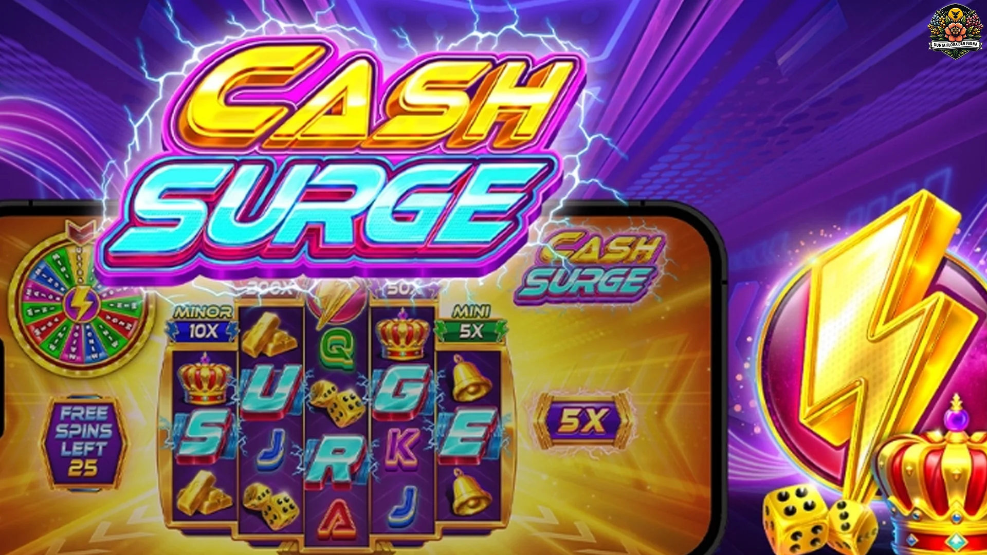 Euweuh Lawan! 4 Kiat Cash Surge Nu Bikin Dompet Kembung