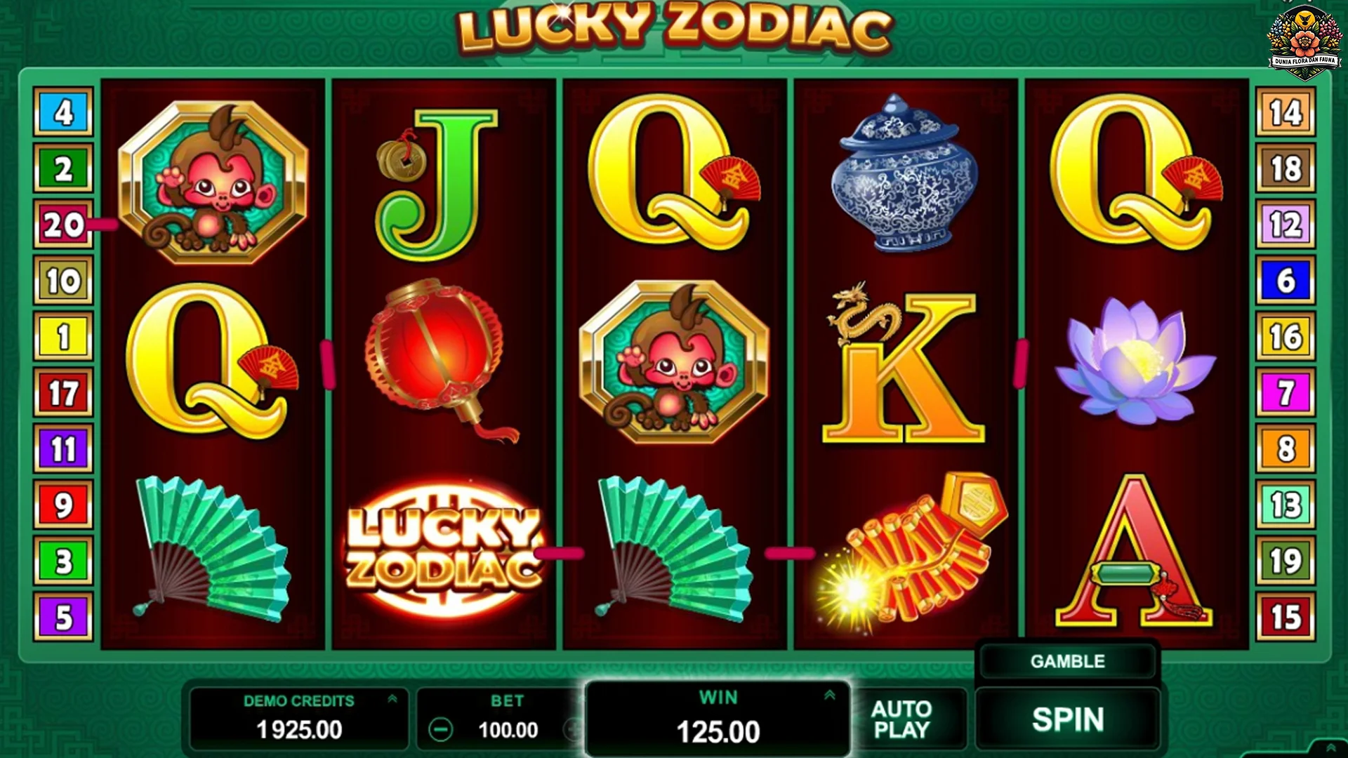 4 Mechanic Gacor di Lucky Zodiac yang Punya Impact Gede 2 4 Mechanic Gacor di Lucky Zodiac yang Punya Impact Gede