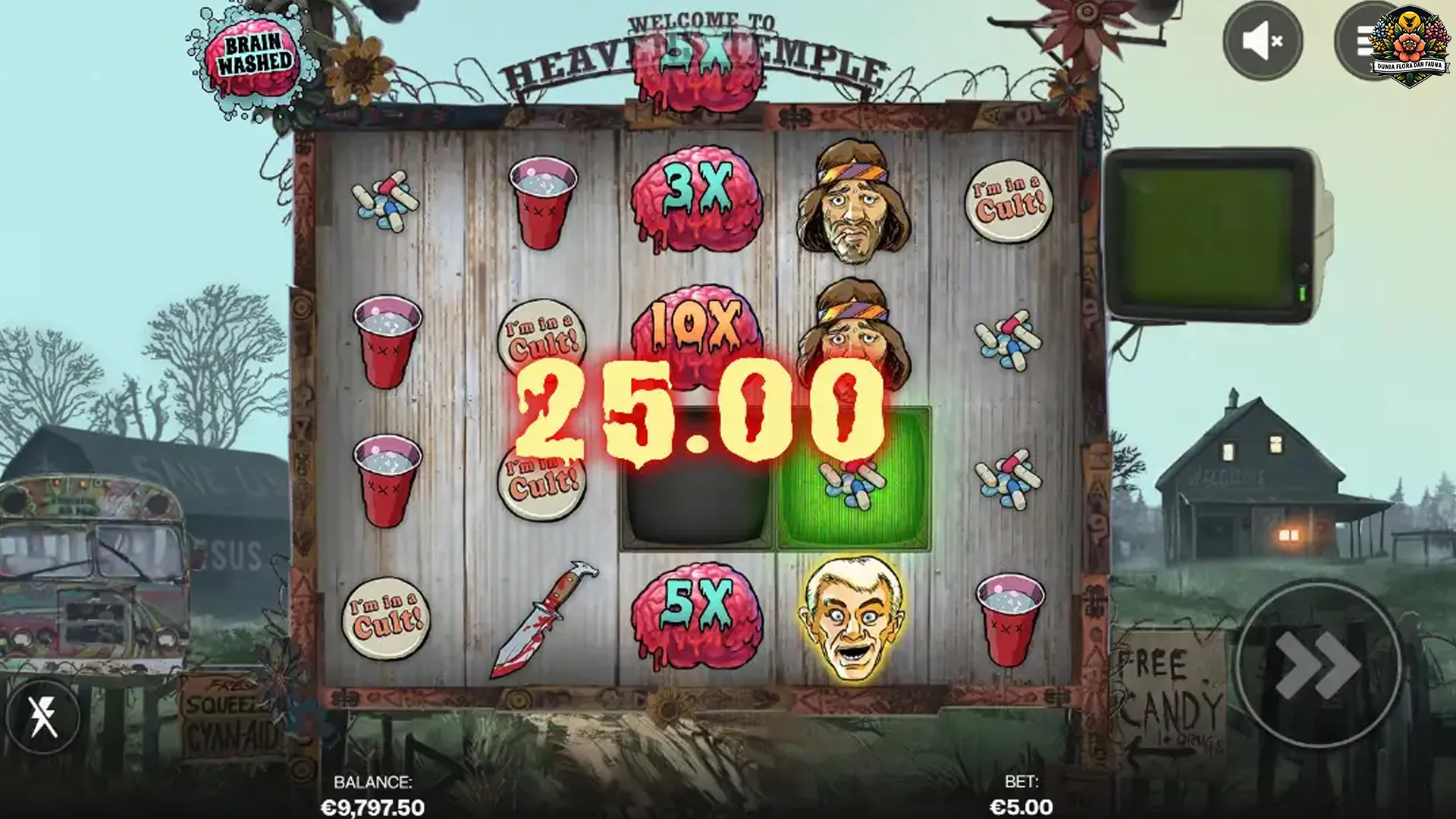 Review Brainwashed Pada 5 Spoiler Alert yang Wajib Kamu Tau