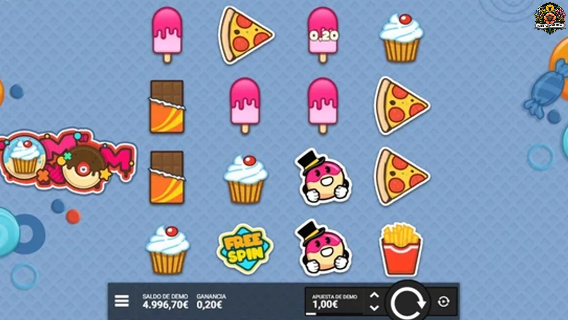 Omnom Analisis Mode Utama Permen dan Bonus Gulungan 100% 2 Omnom Analisis Mode Utama Permen dan Bonus Gulungan 100%