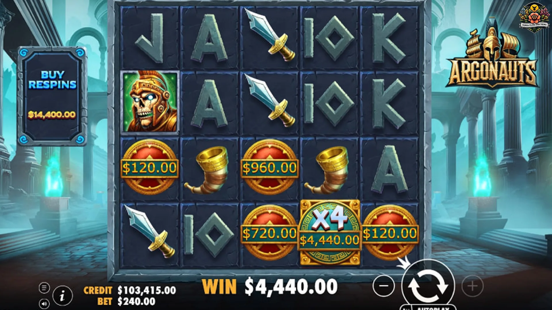 Apa Sih Istimewanya Overpowered 4 Elemen Baru Argonauts?